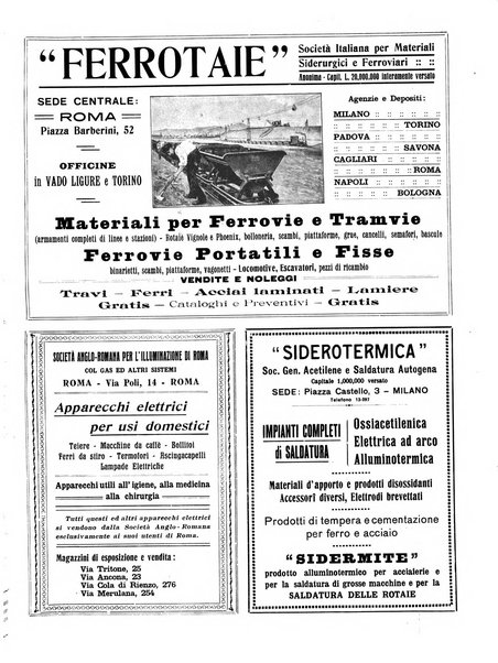 Rivista delle industrie ferroviarie e dei lavori pubblici grande rassegna di politica economica e di tecnica industriale