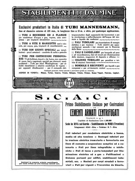 Rivista delle industrie ferroviarie e dei lavori pubblici grande rassegna di politica economica e di tecnica industriale