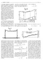 giornale/RML0021024/1921/unico/00000205