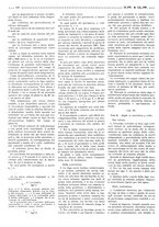 giornale/RML0021024/1921/unico/00000208