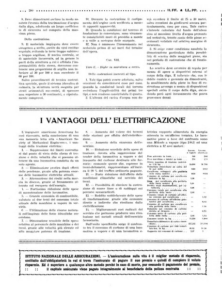 Rivista delle industrie ferroviarie e dei lavori pubblici grande rassegna di politica economica e di tecnica industriale