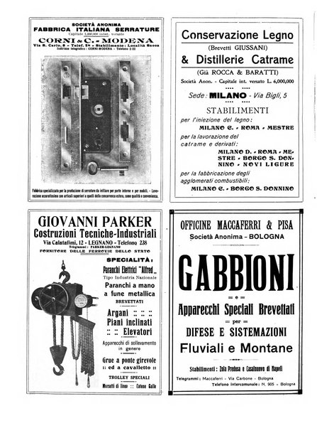 Rivista delle industrie ferroviarie e dei lavori pubblici grande rassegna di politica economica e di tecnica industriale