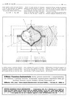 giornale/RML0021024/1921/unico/00000235