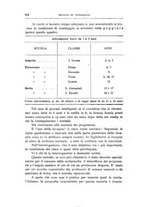 giornale/RML0021047/1913/unico/00000094