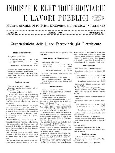 Rivista delle industrie elettro-ferroviarie e dei lavori pubblici grande rassegna mensile di politica economica e di tecnica industriale