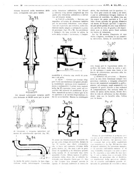 Rivista delle industrie elettro-ferroviarie e dei lavori pubblici grande rassegna mensile di politica economica e di tecnica industriale