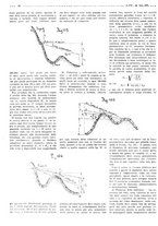 giornale/RML0021067/1922/unico/00000074