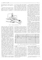 giornale/RML0021067/1922/unico/00000101