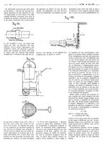 giornale/RML0021067/1922/unico/00000132