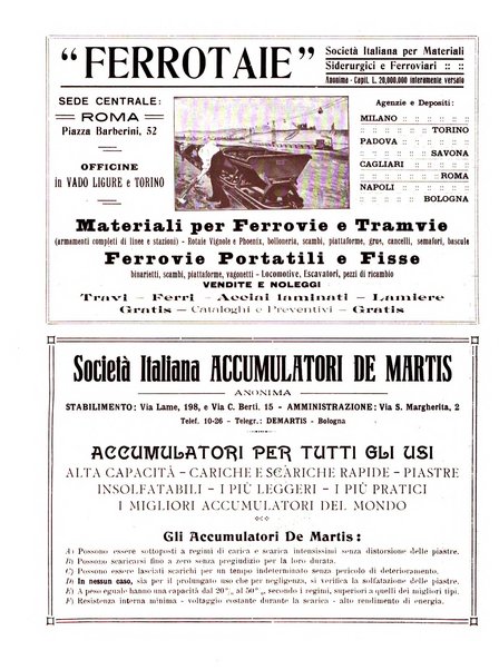 Rivista delle industrie elettro-ferroviarie e dei lavori pubblici grande rassegna mensile di politica economica e di tecnica industriale