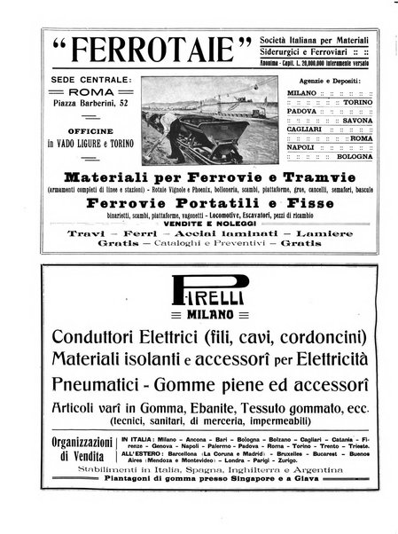 Rivista delle industrie elettro-ferroviarie e dei lavori pubblici grande rassegna mensile di politica economica e di tecnica industriale