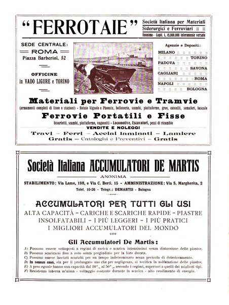 Rivista delle industrie elettro-ferroviarie e dei lavori pubblici grande rassegna mensile di politica economica e di tecnica industriale