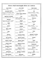 giornale/RML0021067/1923/unico/00000073