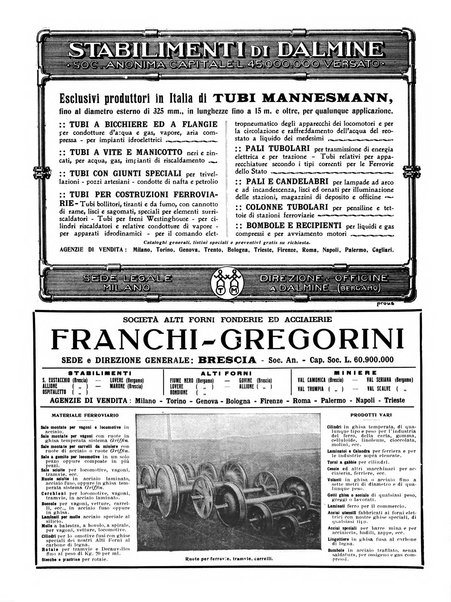 Rivista delle industrie elettro-ferroviarie e dei lavori pubblici grande rassegna mensile di politica economica e di tecnica industriale