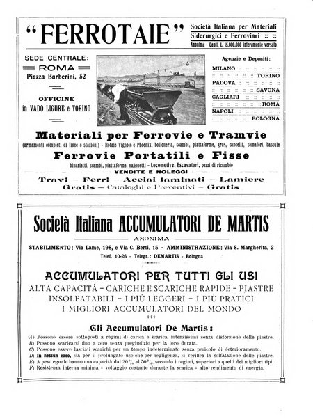 Rivista delle industrie elettro-ferroviarie e dei lavori pubblici grande rassegna mensile di politica economica e di tecnica industriale