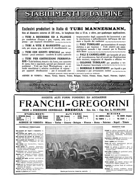 Rivista delle industrie elettro-ferroviarie e dei lavori pubblici grande rassegna mensile di politica economica e di tecnica industriale