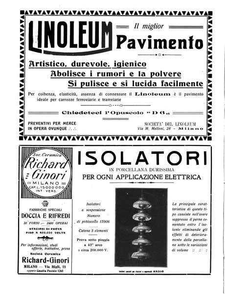 Rivista delle industrie elettro-ferroviarie e dei lavori pubblici grande rassegna mensile di politica economica e di tecnica industriale