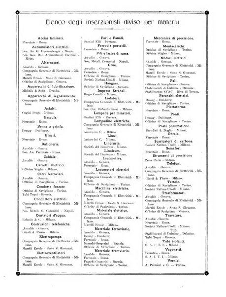 Rivista delle industrie elettro-ferroviarie e dei lavori pubblici grande rassegna mensile di politica economica e di tecnica industriale