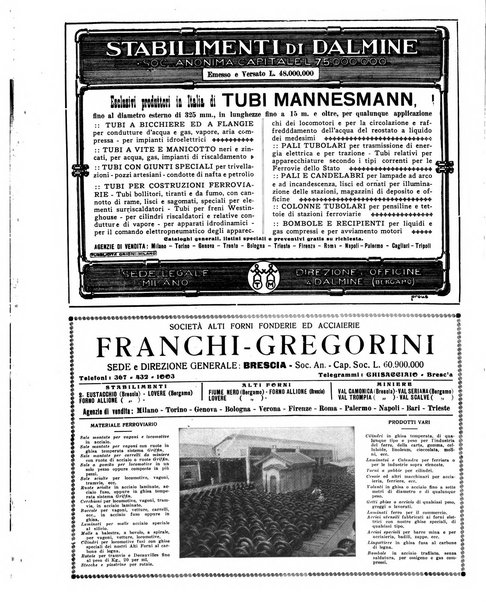 Rivista delle industrie elettro-ferroviarie e dei lavori pubblici grande rassegna mensile di politica economica e di tecnica industriale