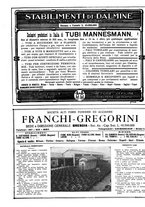 giornale/RML0021067/1925/unico/00000030