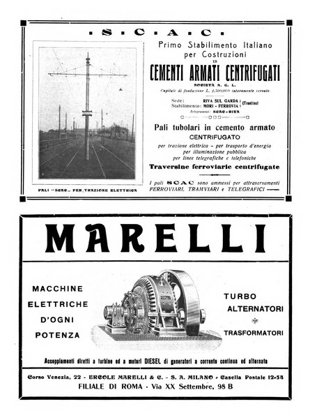 Rivista delle industrie elettro-ferroviarie e dei lavori pubblici grande rassegna mensile di politica economica e di tecnica industriale