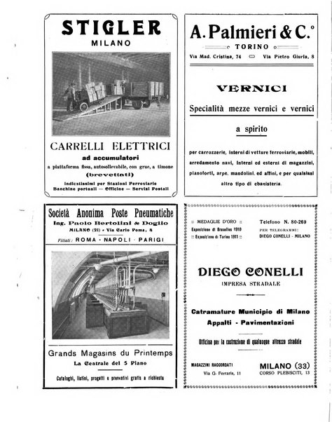 Rivista delle industrie elettro-ferroviarie e dei lavori pubblici grande rassegna mensile di politica economica e di tecnica industriale