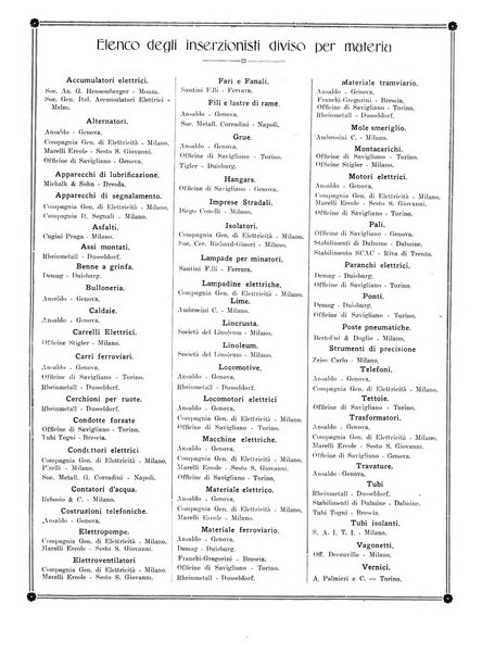 Rivista delle industrie elettro-ferroviarie e dei lavori pubblici grande rassegna mensile di politica economica e di tecnica industriale