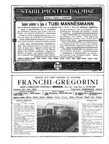 Rivista delle industrie elettro-ferroviarie e dei lavori pubblici grande rassegna mensile di politica economica e di tecnica industriale