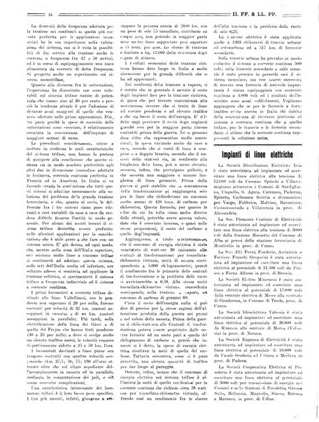 Rivista delle industrie elettro-ferroviarie e dei lavori pubblici grande rassegna mensile di politica economica e di tecnica industriale