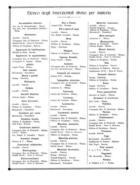 Rivista delle industrie elettro-ferroviarie e dei lavori pubblici grande rassegna mensile di politica economica e di tecnica industriale