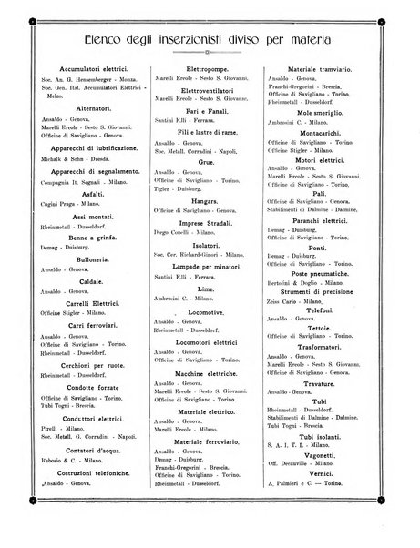 Rivista delle industrie elettro-ferroviarie e dei lavori pubblici grande rassegna mensile di politica economica e di tecnica industriale