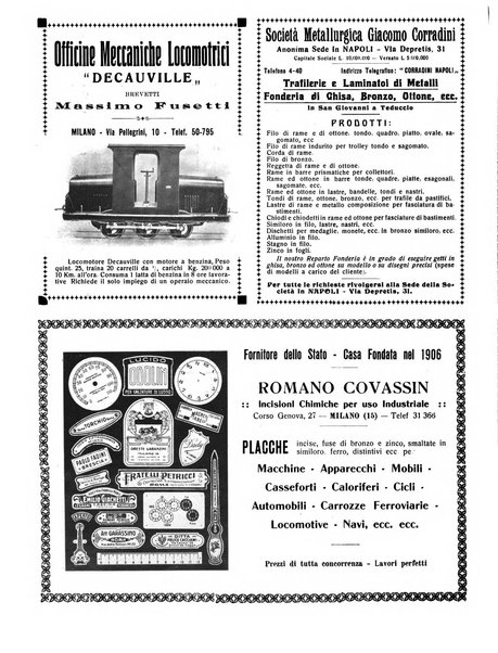 Rivista delle industrie elettro-ferroviarie e dei lavori pubblici grande rassegna mensile di politica economica e di tecnica industriale