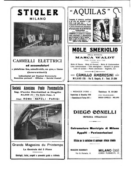 Rivista delle industrie elettro-ferroviarie e dei lavori pubblici grande rassegna mensile di politica economica e di tecnica industriale