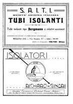 giornale/RML0021067/1925/unico/00000168