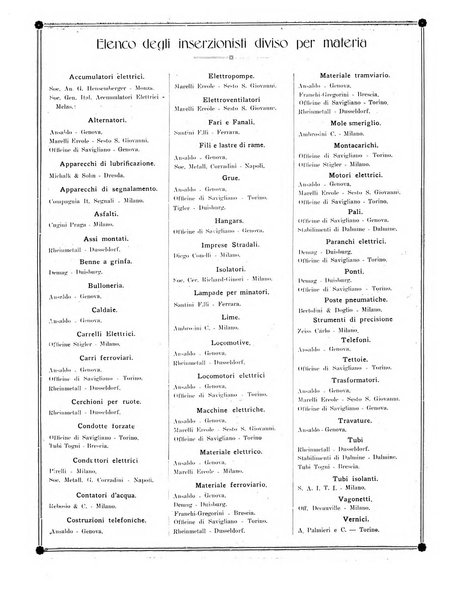 Rivista delle industrie elettro-ferroviarie e dei lavori pubblici grande rassegna mensile di politica economica e di tecnica industriale