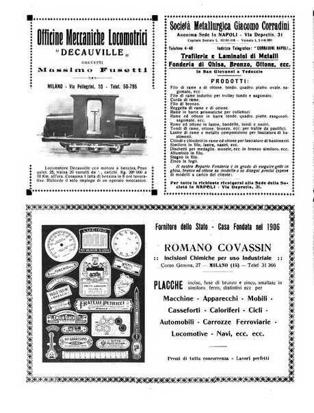 Rivista delle industrie elettro-ferroviarie e dei lavori pubblici grande rassegna mensile di politica economica e di tecnica industriale