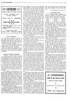 giornale/RML0021124/1928/unico/00000161