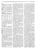 giornale/RML0021124/1928/unico/00000212