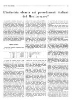 giornale/RML0021124/1929/v.2/00000023