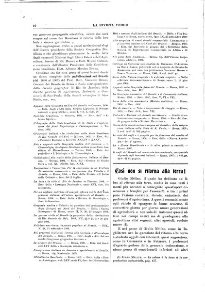 La rivista verde per la popolarizzazione dell'Istituto agrario internazionale