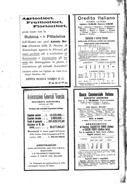 La rivista verde per la popolarizzazione dell'Istituto agrario internazionale