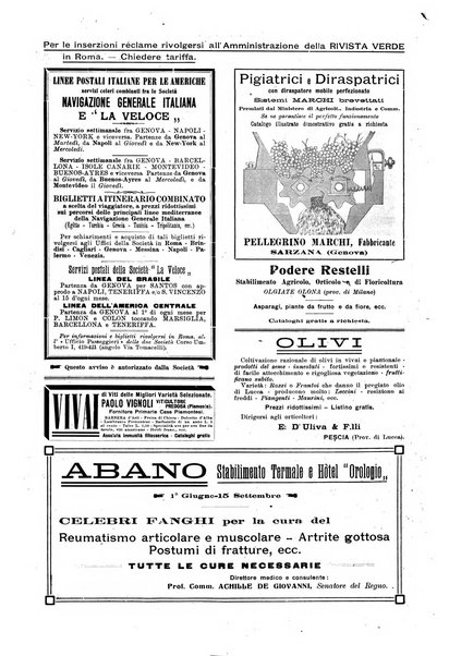 La rivista verde per la popolarizzazione dell'Istituto agrario internazionale