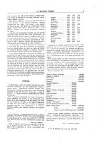 giornale/RML0021135/1908/v.4/00000089