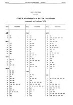 giornale/RML0021266/1908/unico/00000077