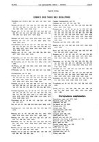 giornale/RML0021266/1908/unico/00000086