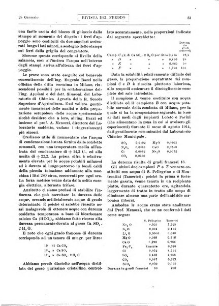 Rivista del freddo periodico mensile illustrato tecnico, scientifico, economico, commerciale