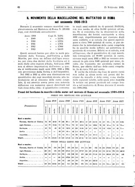 Rivista del freddo periodico mensile illustrato tecnico, scientifico, economico, commerciale