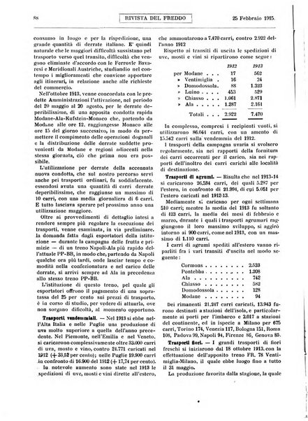 Rivista del freddo periodico mensile illustrato tecnico, scientifico, economico, commerciale