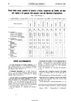 giornale/RML0021303/1915/unico/00000106