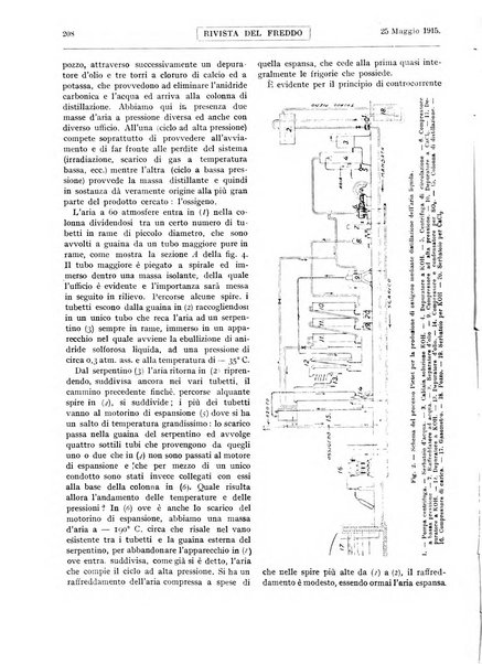 Rivista del freddo periodico mensile illustrato tecnico, scientifico, economico, commerciale